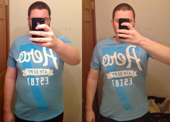 A progress pic of a 5'10" man showing a weight reduction from 240 pounds to 205 pounds. A total loss of 35 pounds.