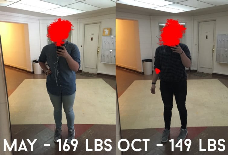 20 lbs Fat Loss Before and After 5'2 Male 169 lbs to 149 lbs