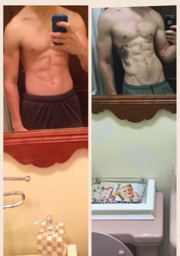 A progress pic of a 6'0" man showing a weight bulk from 135 pounds to 170 pounds. A total gain of 35 pounds.