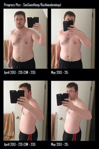 A progress pic of a 6'0" man showing a fat loss from 226 pounds to 215 pounds. A net loss of 11 pounds.