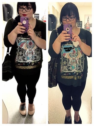 A progress pic of a 5'2" woman showing a weight reduction from 250 pounds to 208 pounds. A respectable loss of 42 pounds.