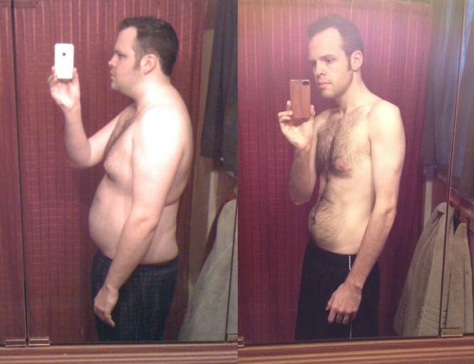 A picture of a 6'1" male showing a fat loss from 245 pounds to 163 pounds. A total loss of 82 pounds.