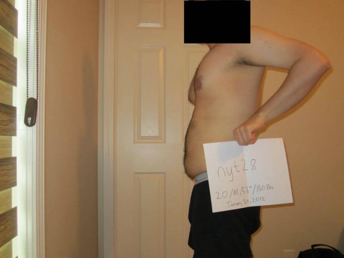 A picture of a 5'6" male showing a snapshot of 150 pounds at a height of 5'6