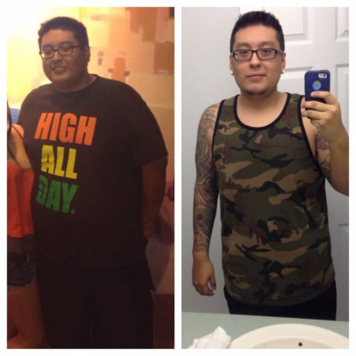 Tokeup420's Journey: Losing 53 Pounds in 8 Years