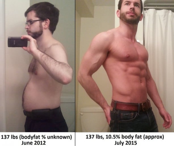 2 Pics of a 137 lbs 5'4 Male Weight Snapshot