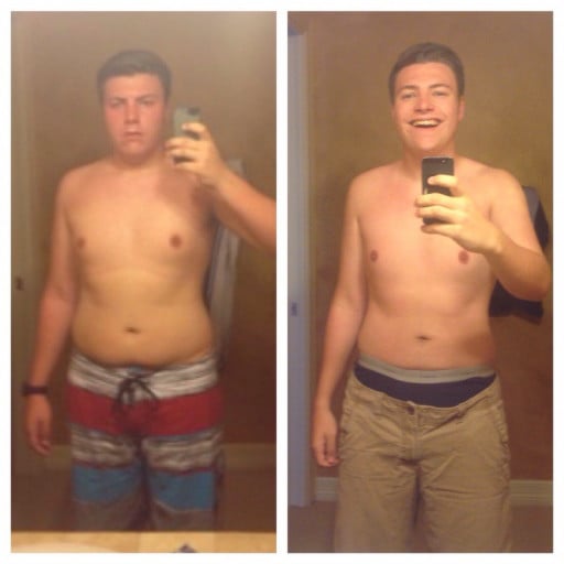 A photo of a 6'0" man showing a weight cut from 255 pounds to 200 pounds. A net loss of 55 pounds.
