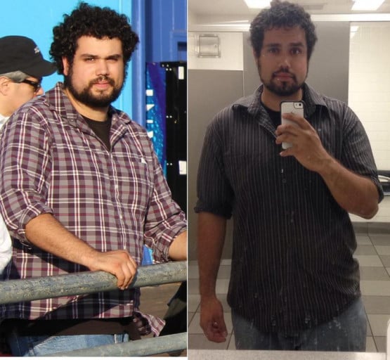 M/25/5'11 Weight Loss Success: Rosszcsontok's 50Lbs Journey in Just 5 Months