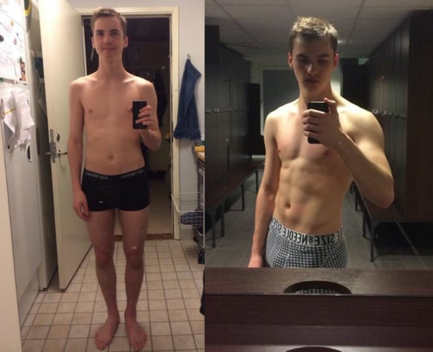 A progress pic of a 5'11" man showing a weight gain from 141 pounds to 156 pounds. A total gain of 15 pounds.