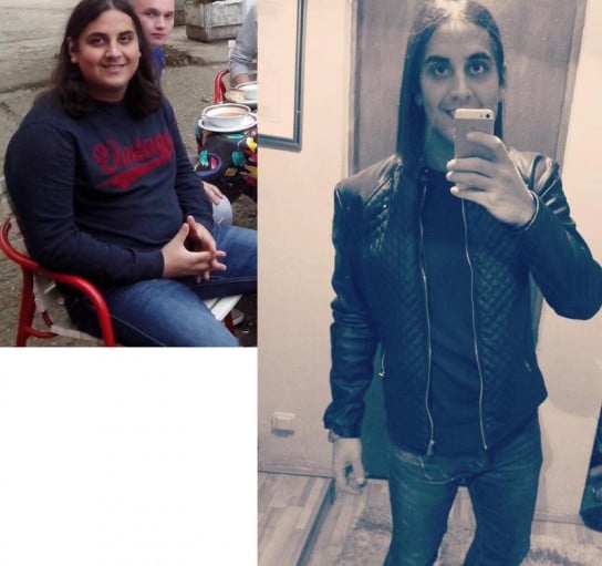 From 110Kg to 74Kg a Journey of Hard Work and Dedication