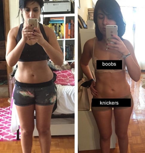 Achieving Weight and Body Fat Goals: One Person's Journey
