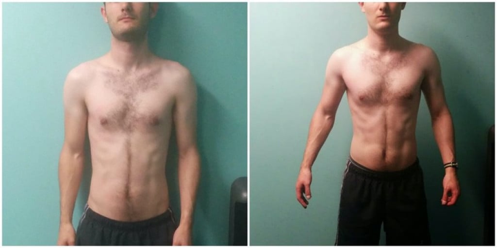 A before and after photo of a 5'9" male showing a weight gain from 140 pounds to 155 pounds. A net gain of 15 pounds.