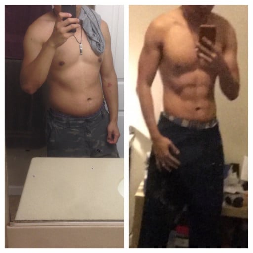 A before and after photo of a 5'9" male showing a weight reduction from 175 pounds to 159 pounds. A total loss of 16 pounds.