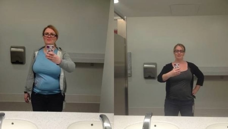 How This Reddit User Lost 14 Pounds: a Journey to a Healthier Lifestyle