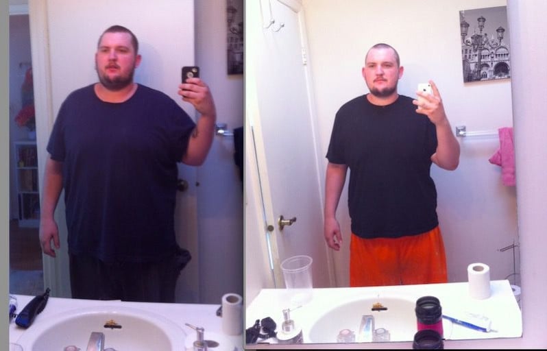 M/24/5'11 Weight Loss Journey: 51Lbs Lost in 5 Months