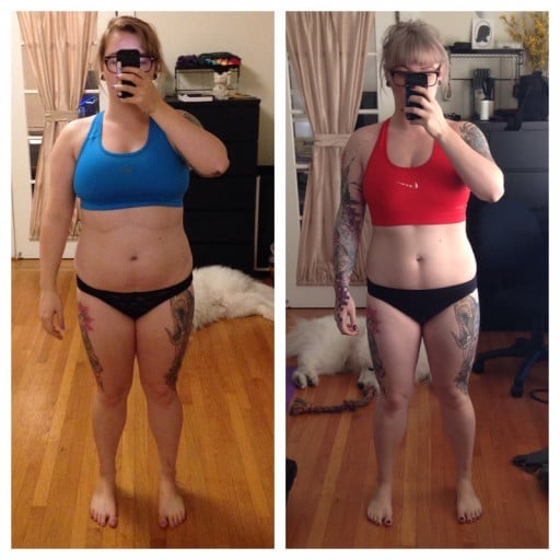 A before and after photo of a 5'3" female showing a weight reduction from 166 pounds to 147 pounds. A net loss of 19 pounds.