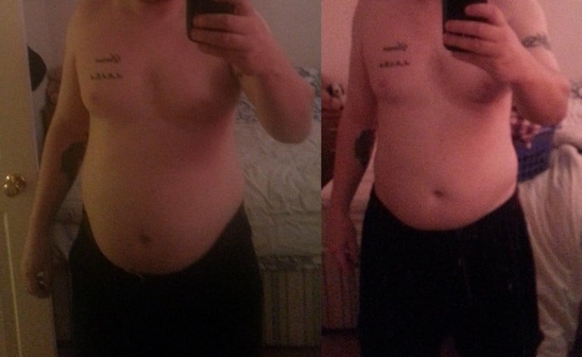 A progress pic of a 5'10" man showing a weight reduction from 220 pounds to 197 pounds. A net loss of 23 pounds.