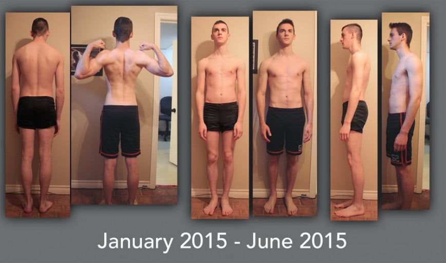 A before and after photo of a 6'0" male showing a weight bulk from 150 pounds to 160 pounds. A total gain of 10 pounds.