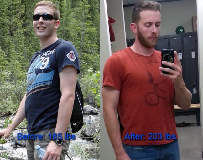 From 185 to 203 Lbs in a Year: One Man's Strength Training Journey