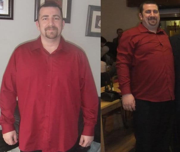 A photo of a 6'0" man showing a weight reduction from 300 pounds to 285 pounds. A net loss of 15 pounds.