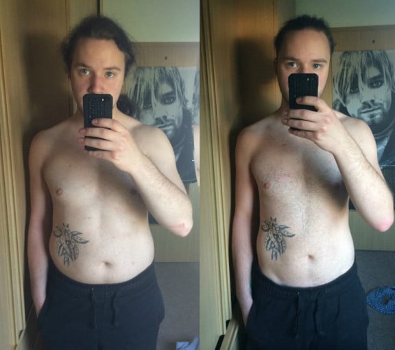 A photo of a 5'10" man showing a weight cut from 205 pounds to 172 pounds. A net loss of 33 pounds.