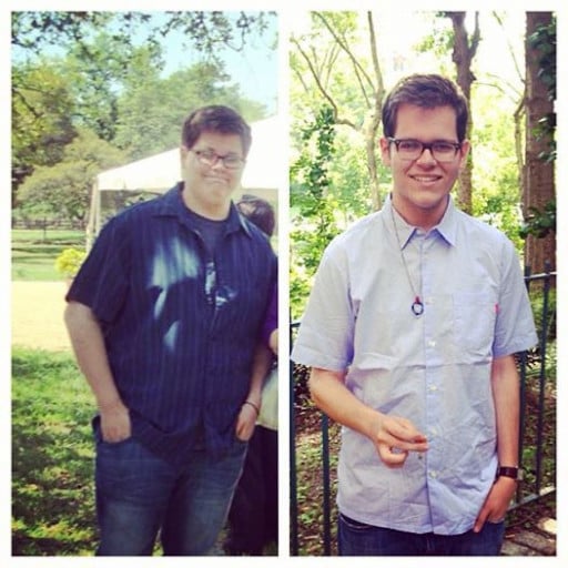 A progress pic of a 5'11" man showing a fat loss from 242 pounds to 163 pounds. A net loss of 79 pounds.