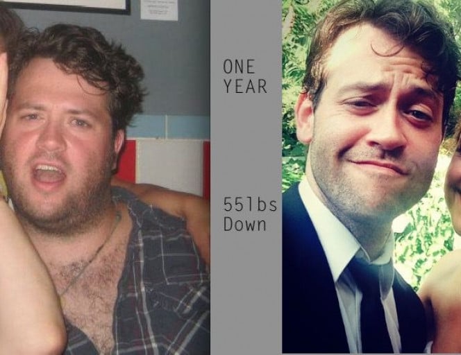 From 247 to 192 Lbs: One Man's Journey to a Healthier Body