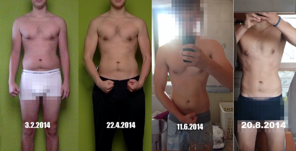 A picture of a 6'4" male showing a weight loss from 208 pounds to 189 pounds. A net loss of 19 pounds.