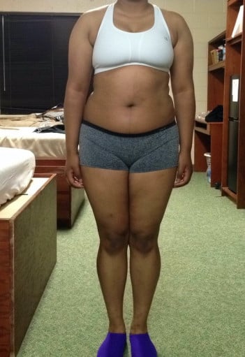 Female's Journey to Fat Loss