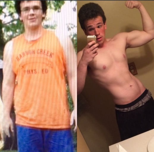 Real Weight Loss Journey: M/17/5'9 Lost 76 Lbs in 18 Months