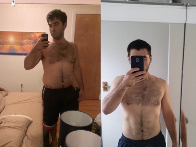 A before and after photo of a 5'0" male showing a weight reduction from 250 pounds to 203 pounds. A net loss of 47 pounds.