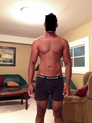 From Bulking to Cutting: a Reddit User's Weight Journey