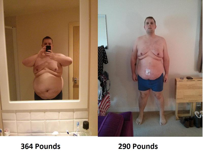 74 lbs Fat Loss 5'11 Male 364 lbs to 290 lbs