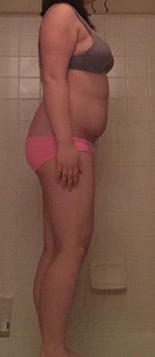 Introduction: Fat Loss/Female/17/5'5"/174lbs
