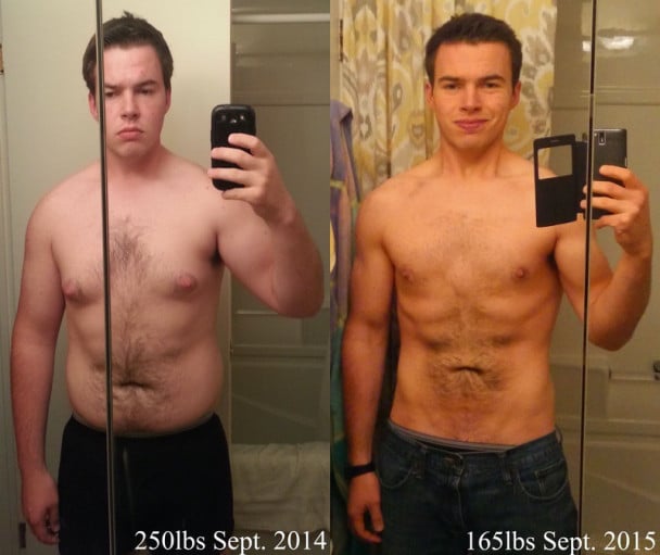 A before and after photo of a 5'11" male showing a weight reduction from 250 pounds to 165 pounds. A net loss of 85 pounds.