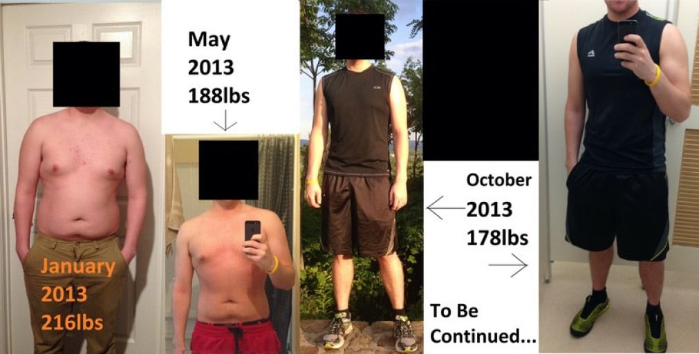 A before and after photo of a 5'0" male showing a weight reduction from 216 pounds to 178 pounds. A net loss of 38 pounds.