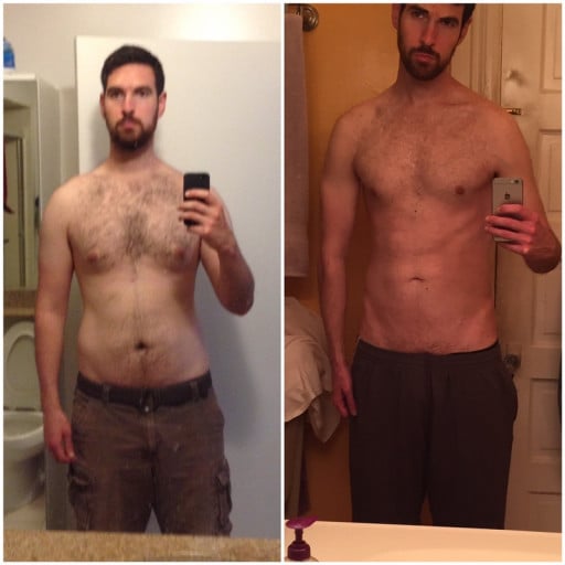 A before and after photo of a 6'4" male showing a weight reduction from 230 pounds to 190 pounds. A respectable loss of 40 pounds.