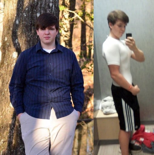 A before and after photo of a 6'0" male showing a weight reduction from 240 pounds to 175 pounds. A total loss of 65 pounds.