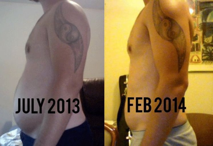 A progress pic of a 5'4" man showing a fat loss from 164 pounds to 152 pounds. A total loss of 12 pounds.