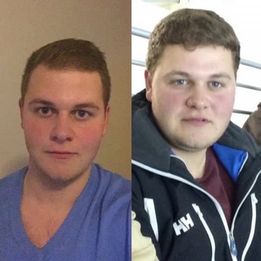 48Lb Weight Loss Journey: M/21/6' (260Lbs > 212Lbs in 7 Months)