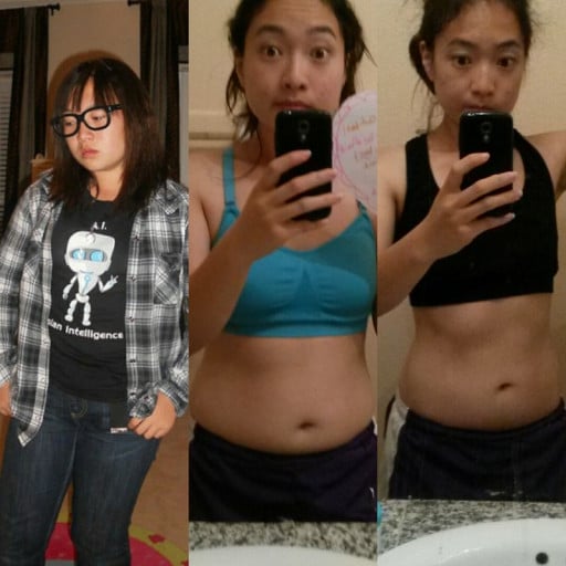 A progress pic of a 5'2" woman showing a fat loss from 150 pounds to 115 pounds. A total loss of 35 pounds.