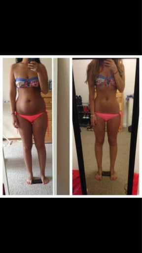 A before and after photo of a 5'4" female showing a weight reduction from 161 pounds to 124 pounds. A total loss of 37 pounds.