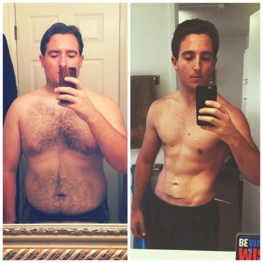 A before and after photo of a 5'10" male showing a weight reduction from 250 pounds to 170 pounds. A net loss of 80 pounds.