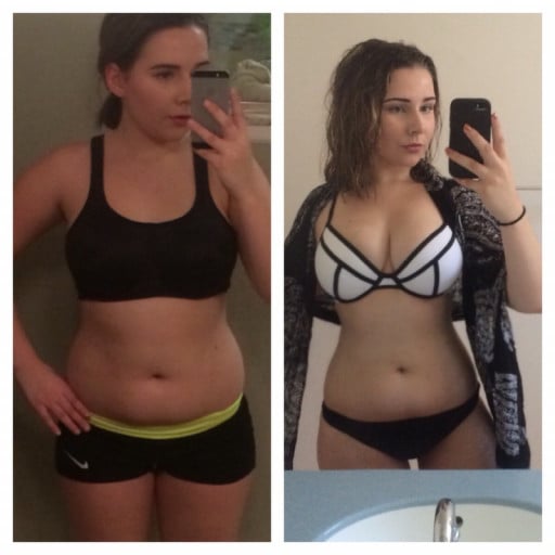A progress pic of a 5'0" woman showing a fat loss from 145 pounds to 130 pounds. A total loss of 15 pounds.