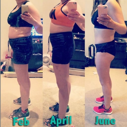 5 foot Female Before and After 9 lbs Fat Loss 132 lbs to 123 lbs