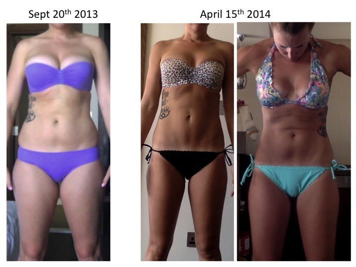 Before and After 20 lbs Fat Loss 5 foot 10 Female 175 lbs to 155 lbs