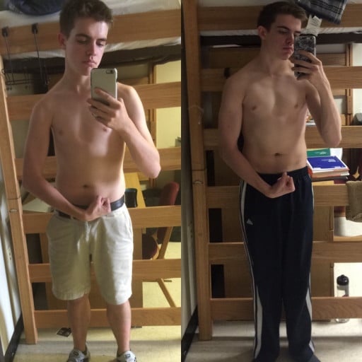 A photo of a 5'9" man showing a muscle gain from 135 pounds to 150 pounds. A total gain of 15 pounds.