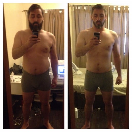 A picture of a 6'0" male showing a weight loss from 235 pounds to 195 pounds. A total loss of 40 pounds.