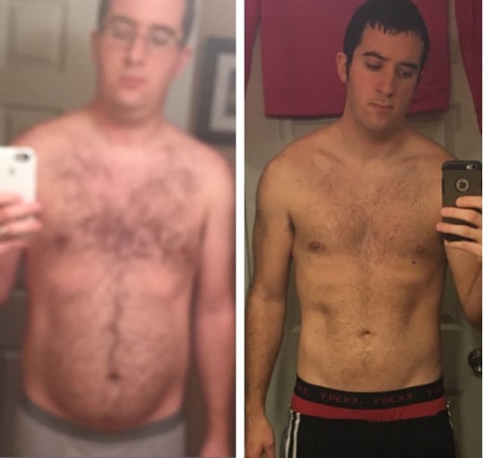A progress pic of a 6'1" man showing a fat loss from 206 pounds to 176 pounds. A total loss of 30 pounds.