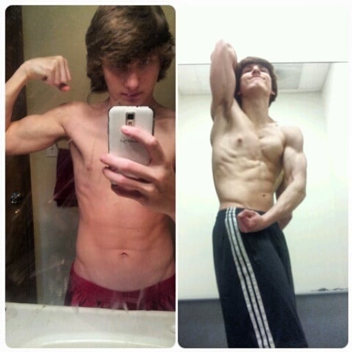 A before and after photo of a 5'8" male showing a weight gain from 119 pounds to 150 pounds. A net gain of 31 pounds.