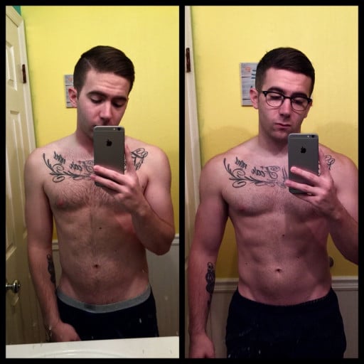 M/21/5'8 155 to 175 March 2015 to yesterday